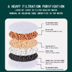 Filtre a EAU – Image 4